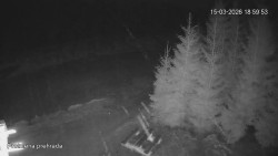 Protržená přehrada