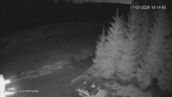 Protržená přehrada