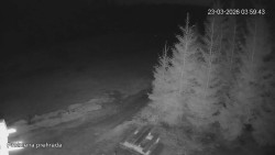 Protržená přehrada