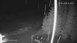 Protržená přehrada