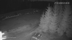 Protržená přehrada