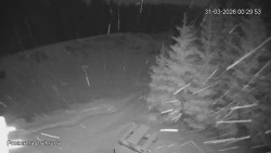 Protržená přehrada