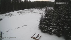 Protržená přehrada