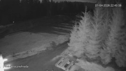 Protržená přehrada