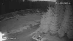 Protržená přehrada