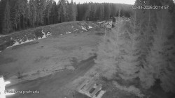 Protržená přehrada