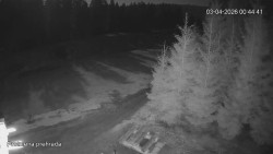 Protržená přehrada