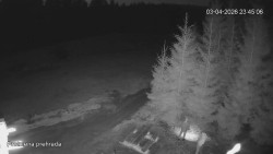 Protržená přehrada