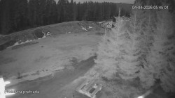 Protržená přehrada