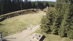 Protržená přehrada
