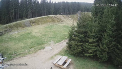 Protržená přehrada