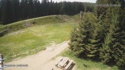 Protržená přehrada