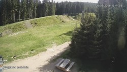 Protržená přehrada