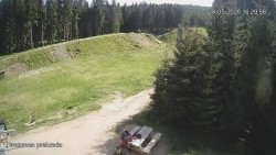 Protržená přehrada