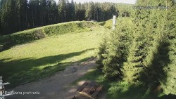 Protržená přehrada