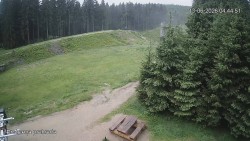 Protržená přehrada
