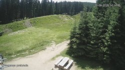 Protržená přehrada