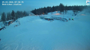 Běžecký lyžařský areál Bedřichov - Jizerská 50 Start - 5.1.2026 v 07:31 Běžecký lyžařský areál Bedřichov - Jizerská 50 Start - 5.1.2026 v 07:31