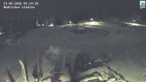 Běžecký lyžařský areál Bedřichov - Jizerská 50 Start - 21.2.2026 v 01:15 Běžecký lyžařský areál Bedřichov - Jizerská 50 Start - 21.2.2026 v 01:15