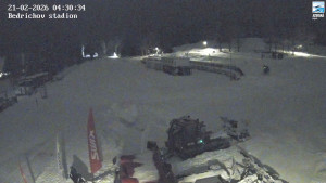 Běžecký lyžařský areál Bedřichov - Jizerská 50 Start - 21.2.2026 v 04:31 Běžecký lyžařský areál Bedřichov - Jizerská 50 Start - 21.2.2026 v 04:31