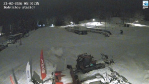 Běžecký lyžařský areál Bedřichov - Jizerská 50 Start - 21.2.2026 v 05:31 Běžecký lyžařský areál Bedřichov - Jizerská 50 Start - 21.2.2026 v 05:31