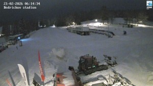 Běžecký lyžařský areál Bedřichov - Jizerská 50 Start - 21.2.2026 v 06:15 Běžecký lyžařský areál Bedřichov - Jizerská 50 Start - 21.2.2026 v 06:15