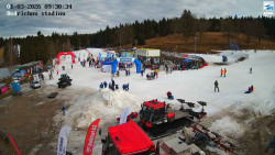 Jizerská 50 Start
