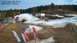 Jizerská 50 Start
