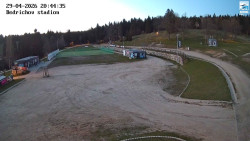Jizerská 50 Start