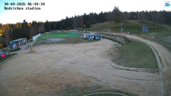 Jizerská 50 Start