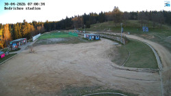 Jizerská 50 Start