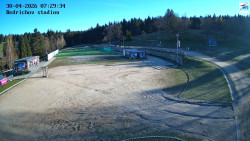 Jizerská 50 Start