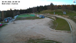 Jizerská 50 Start