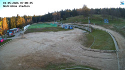 Jizerská 50 Start