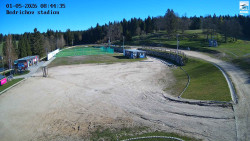 Jizerská 50 Start
