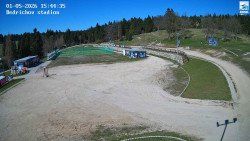 Jizerská 50 Start