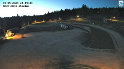 Jizerská 50 Start