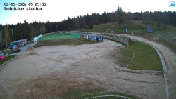 Jizerská 50 Start