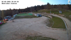 Jizerská 50 Start