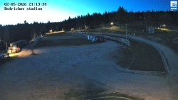 Jizerská 50 Start