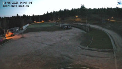 Jizerská 50 Start