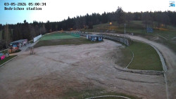 Jizerská 50 Start