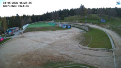 Jizerská 50 Start