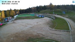 Jizerská 50 Start
