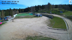 Jizerská 50 Start