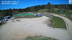 Jizerská 50 Start