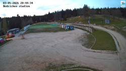 Jizerská 50 Start