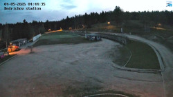 Jizerská 50 Start
