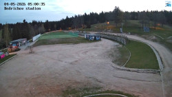 Jizerská 50 Start