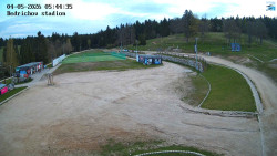 Jizerská 50 Start